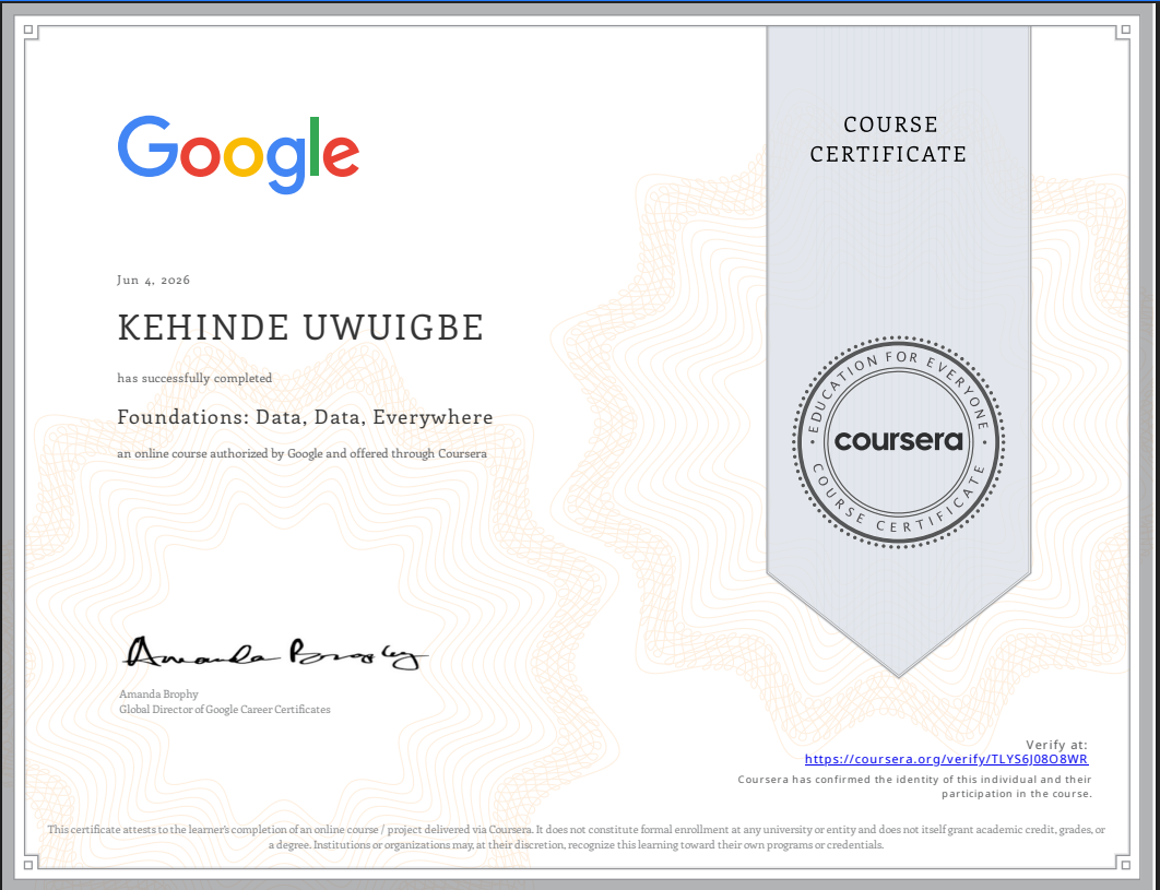 Foundations: Data, Data, Everywhere certificate