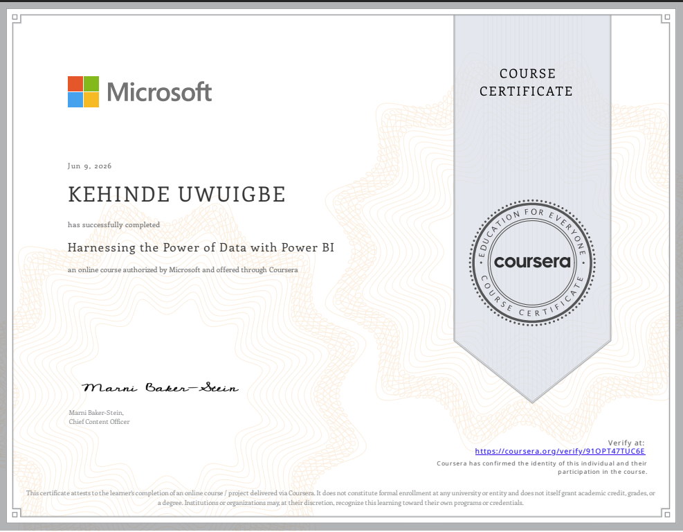 Harnessing the Power of Data with Power BI certificate