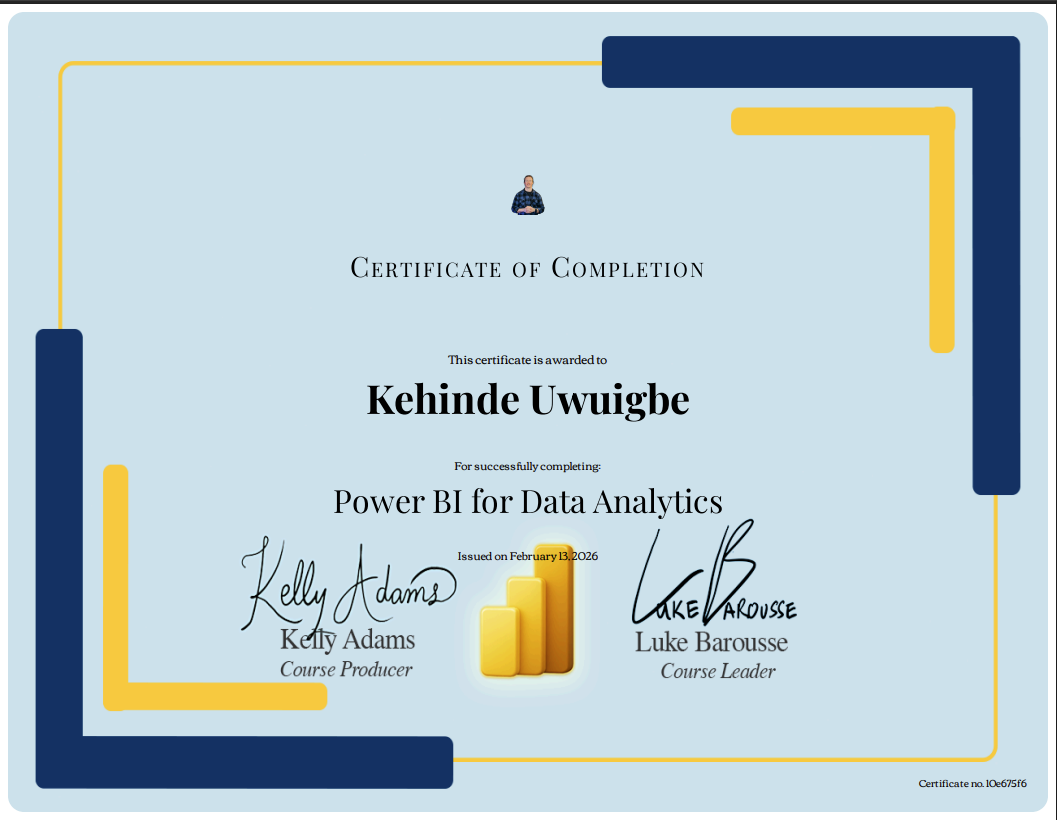 Power BI for Data Analytics certificate