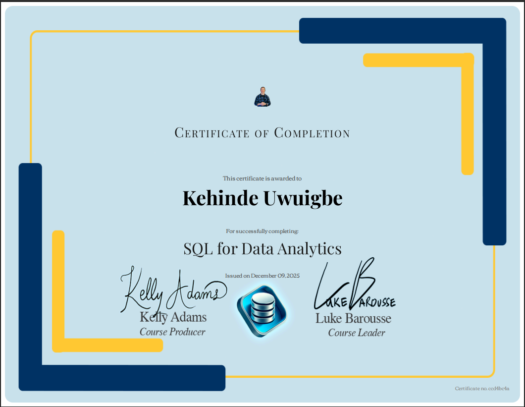 SQL for Data Analytics certificate
