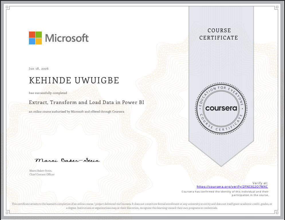 Extract, Transform and Load Data in Power BI certificate